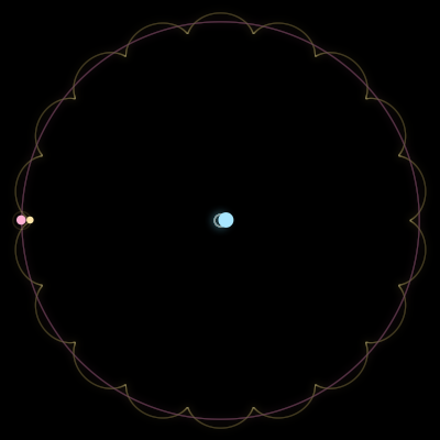 Paths of #2567_3, a 3-body orbit