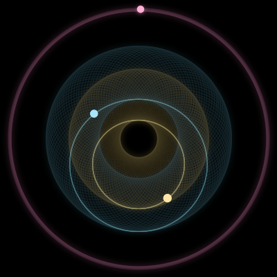 Paths of #2630_3, a 3-body orbit