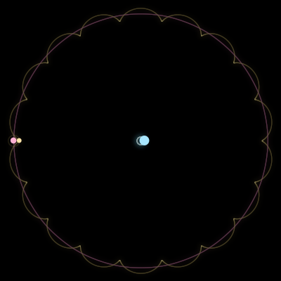 Paths of #2673_3, a 3-body orbit