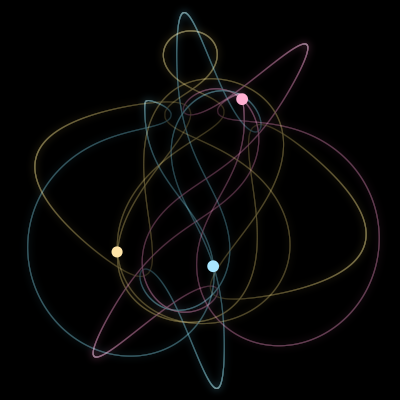 Paths of #27_3, a 3-body orbit