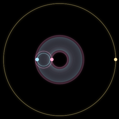 Paths of #2704_3, a 3-body orbit