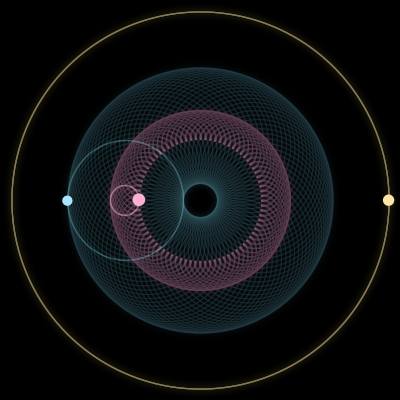 Paths of #2715_3, a 3-body orbit