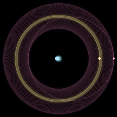 Paths of #2726_3, a 3-body orbit