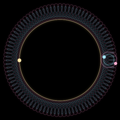 Paths of #2743_3, a 3-body orbit