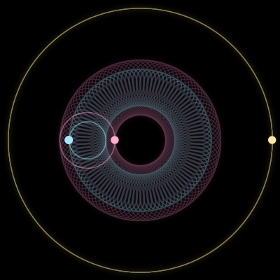 Paths of #2782_3, a 3-body orbit