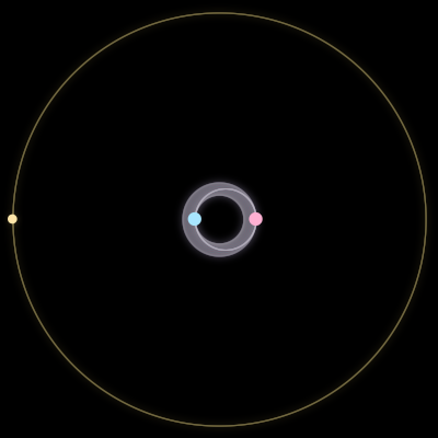 Paths of #279_3, a 3-body orbit