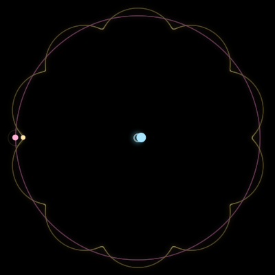 Paths of #287_3, a 3-body orbit