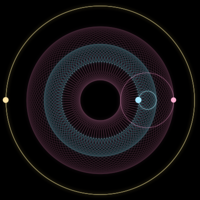 Paths of #2882_3, a 3-body orbit
