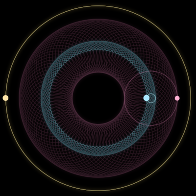 Paths of #2967_3, a 3-body orbit