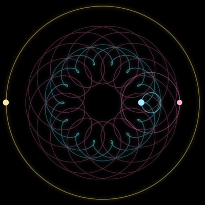 Paths of #2978_3, a 3-body orbit