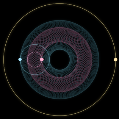 Paths of #2987_3, a 3-body orbit