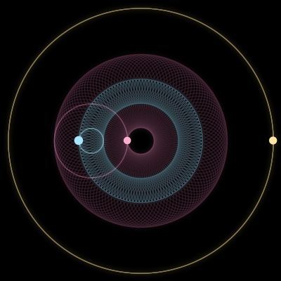 Paths of #30_3, a 3-body orbit