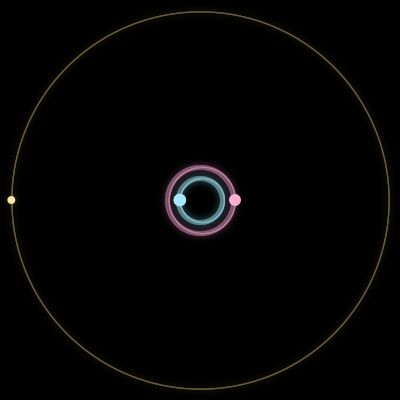 Paths of #3036_3, a 3-body orbit