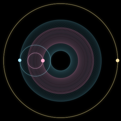 Paths of #3050_3, a 3-body orbit