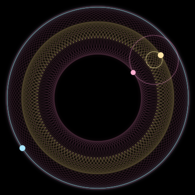 Paths of #33_3, a 3-body orbit