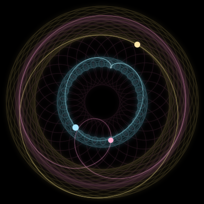 Paths of #3304_3, a 3-body orbit