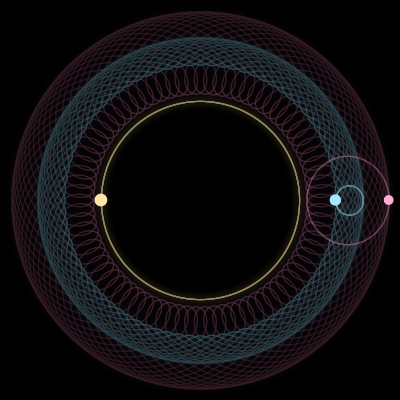 Paths of the 3 bodies of #335_3