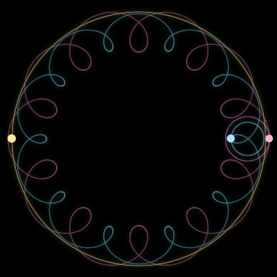 Paths of #3350_3, a 3-body orbit
