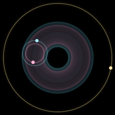 Paths of #3363_3, a 3-body orbit