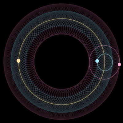 Paths of the 3 bodies of #3413_3