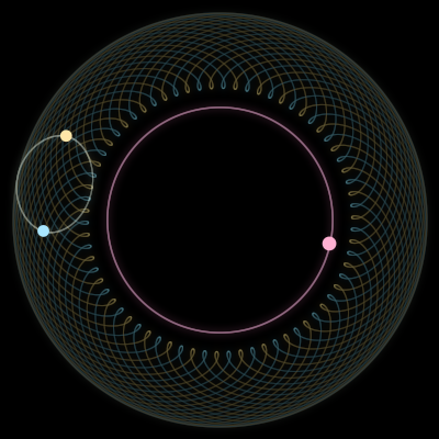 Paths of #3456_3, a 3-body orbit