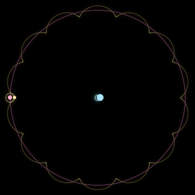 Paths of the 3 bodies of #348_3