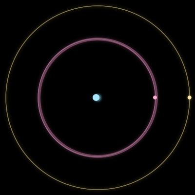 Paths of the 3 bodies of #351_3