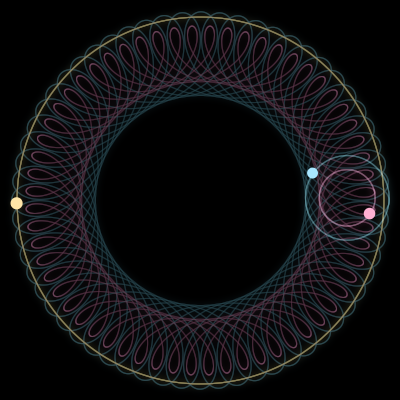 Paths of #3605_3, a 3-body orbit