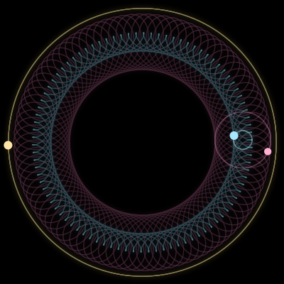 Paths of the 3 bodies of #3672_3