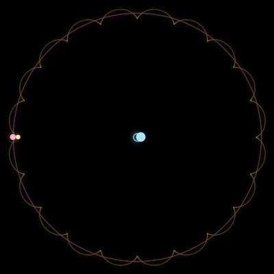 Paths of the 3 bodies of #369_3