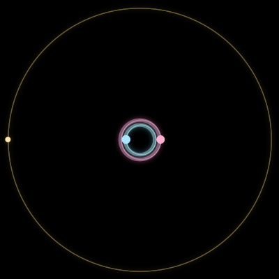 Paths of #37_3, a 3-body orbit