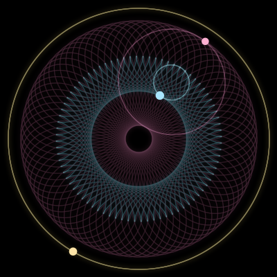Paths of #3789_3, a 3-body orbit