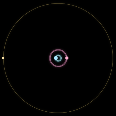 Paths of #381_3, a 3-body orbit