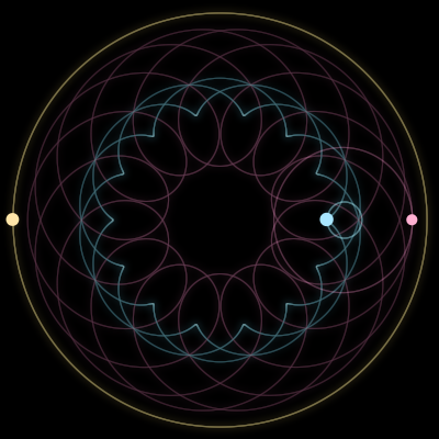 Paths of #3828_3, a 3-body orbit
