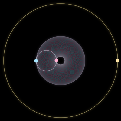 Paths of #3840_3, a 3-body orbit