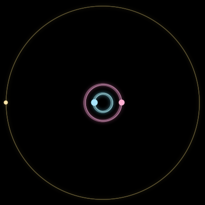 Paths of #3883_3, a 3-body orbit
