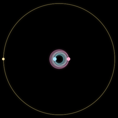 Paths of #3885_3, a 3-body orbit