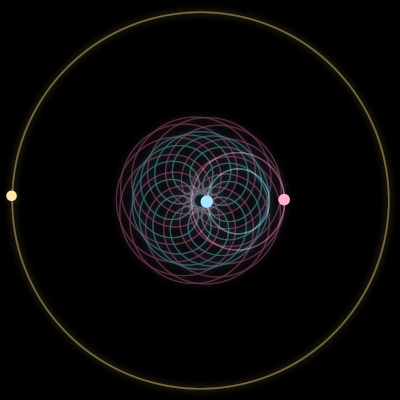 Paths of #39_3, a 3-body orbit