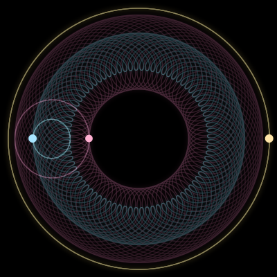 Paths of #393_3, a 3-body orbit