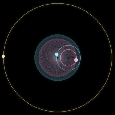 Paths of #394_3, a 3-body orbit