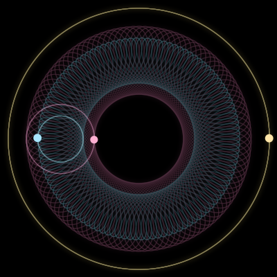 Paths of the 3 bodies of #3965_3