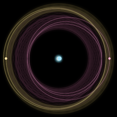 Paths of the 3 bodies of #3967_3