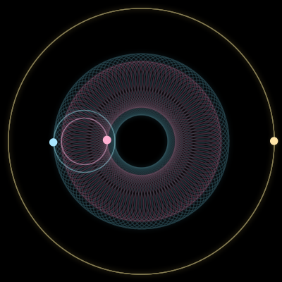 Paths of the 3 bodies of #3974_3