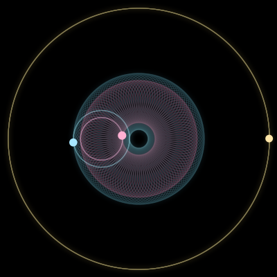 Paths of #4010_3, a 3-body orbit