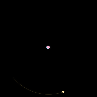Paths of #4024_3, a 3-body orbit