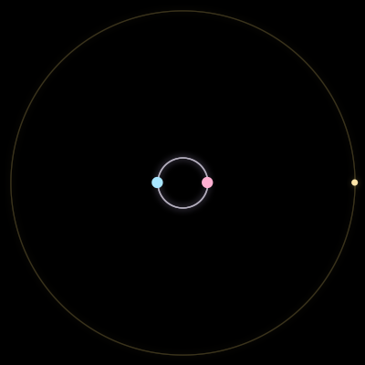 Paths of #4035_3, a 3-body orbit