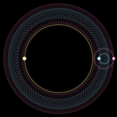 Paths of #4082_3, a 3-body orbit