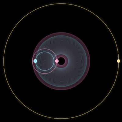 Paths of #4085_3, a 3-body orbit
