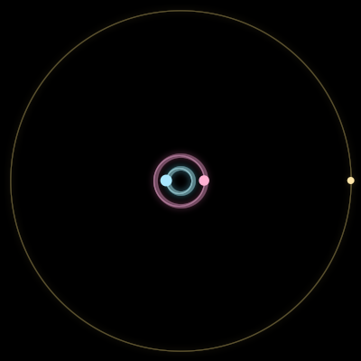 Paths of #4097_3, a 3-body orbit