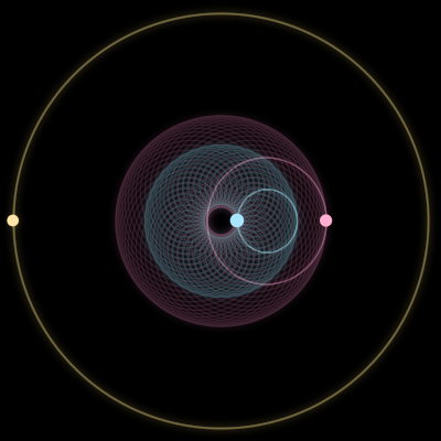 Paths of #4114_3, a 3-body orbit